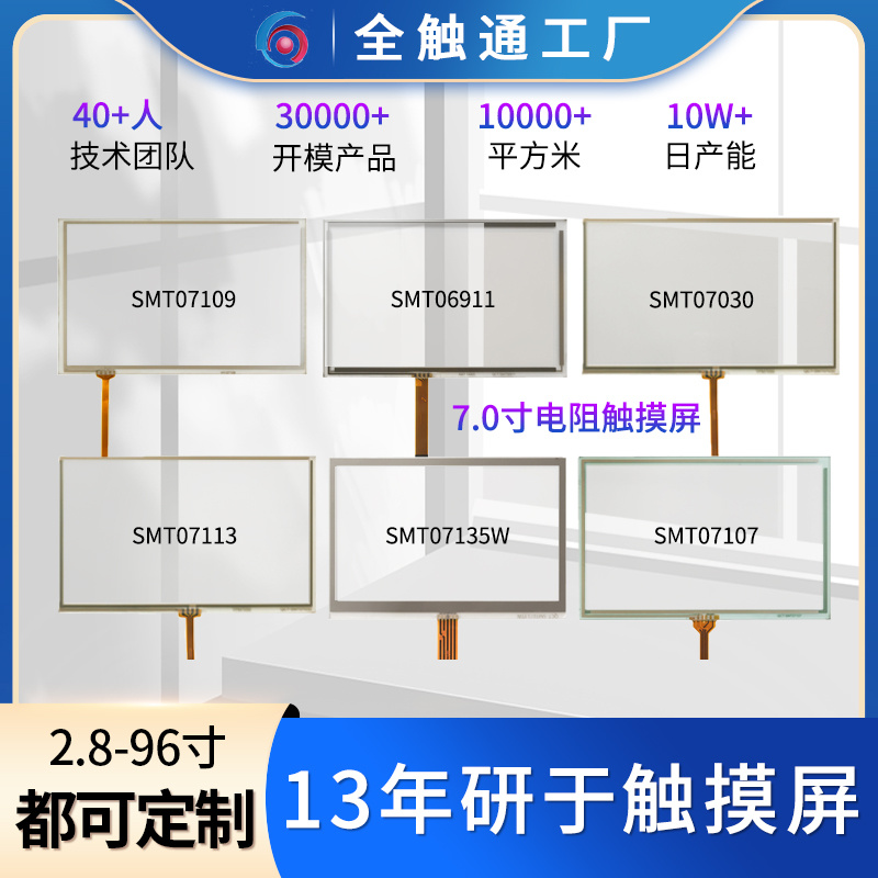 Resistors